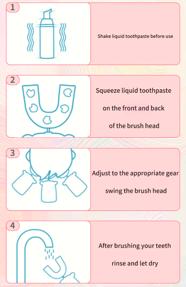 HappyBrush 360° Sonic U-Shaped Toothbrush – Gentle, Rechargeable & Fun Blue Light Timer for Children